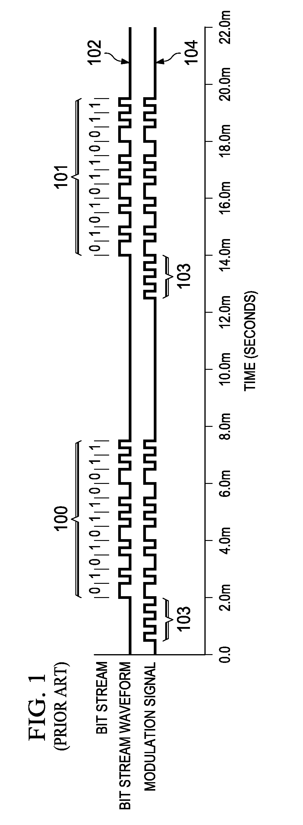 Wireless power transmission with improved modulation ripple