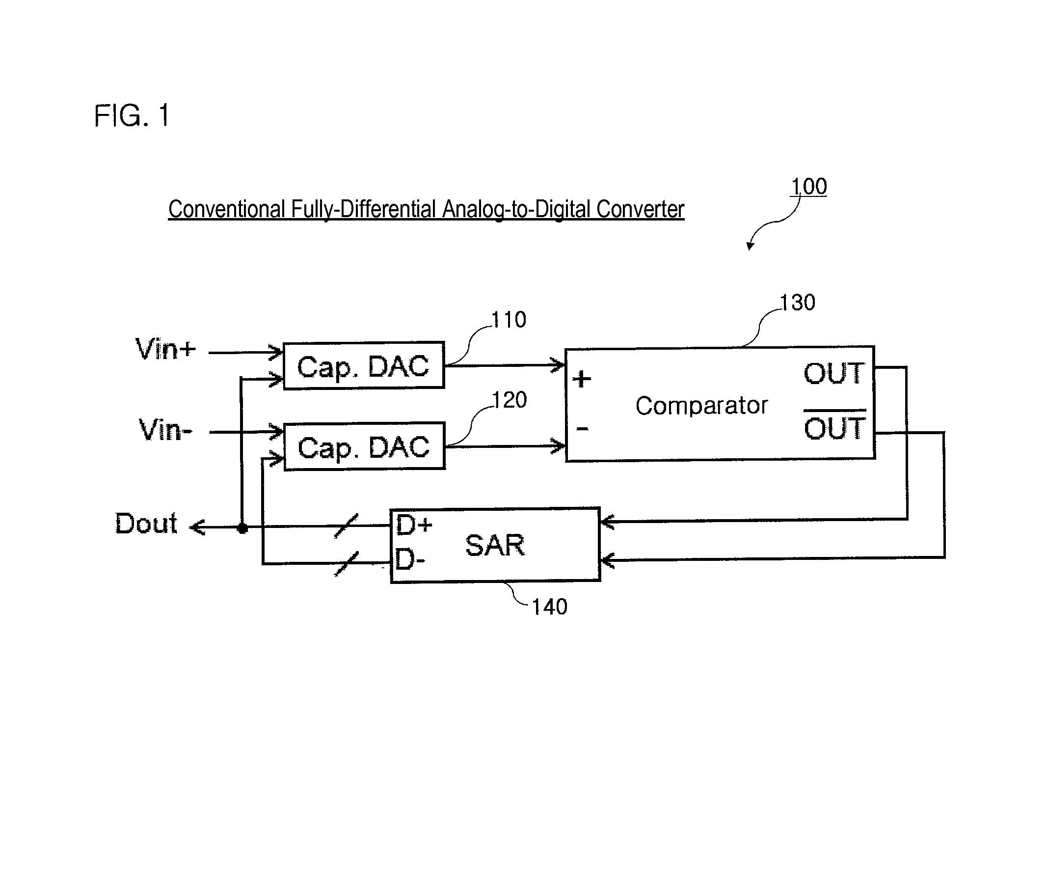 Time-domain voltage comparator for analog-to-digital converter