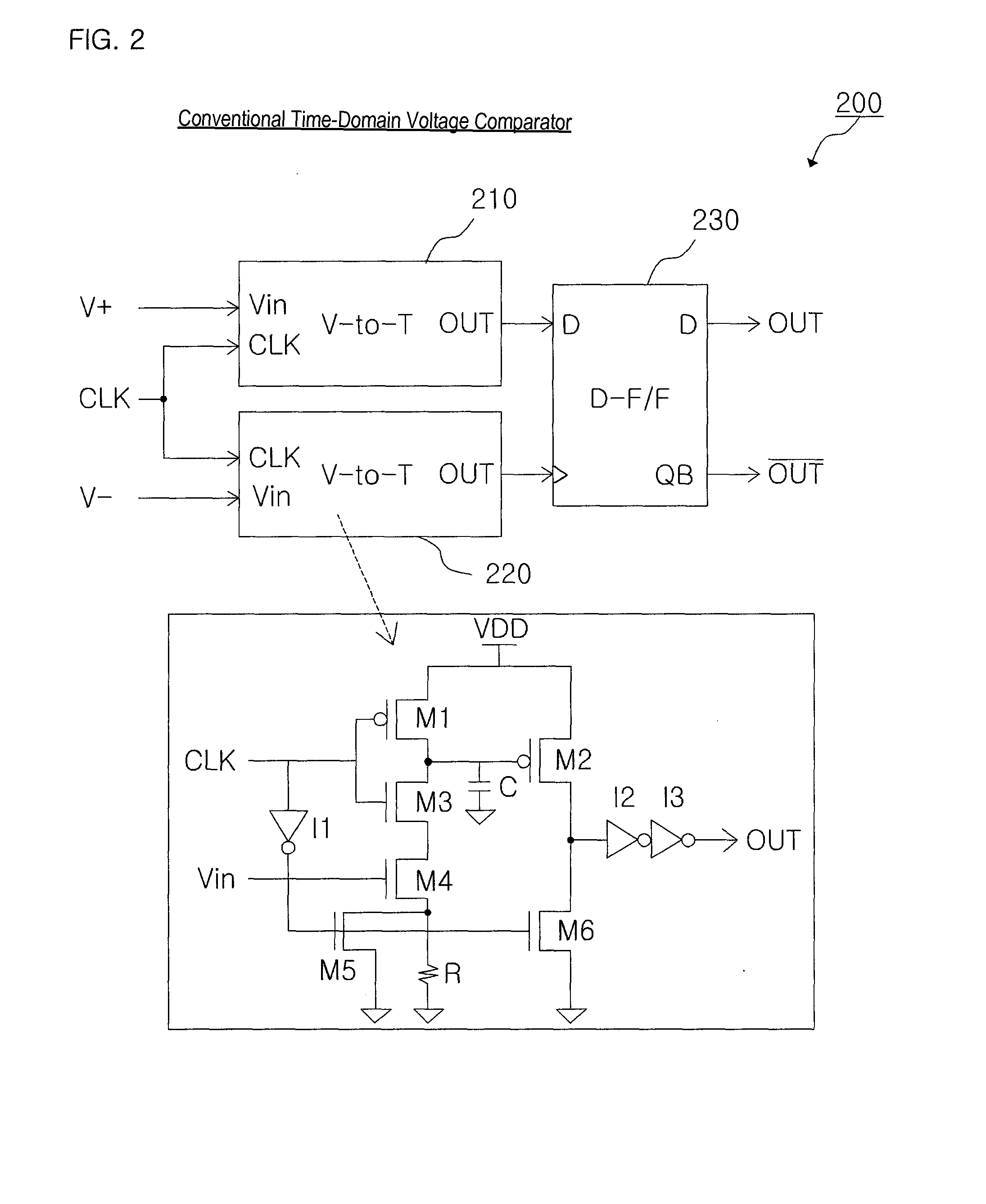 Time-domain voltage comparator for analog-to-digital converter