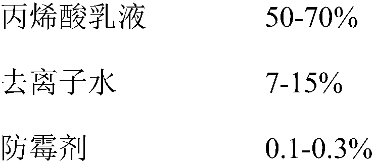 Aqueous concrete anti-carbonization coating