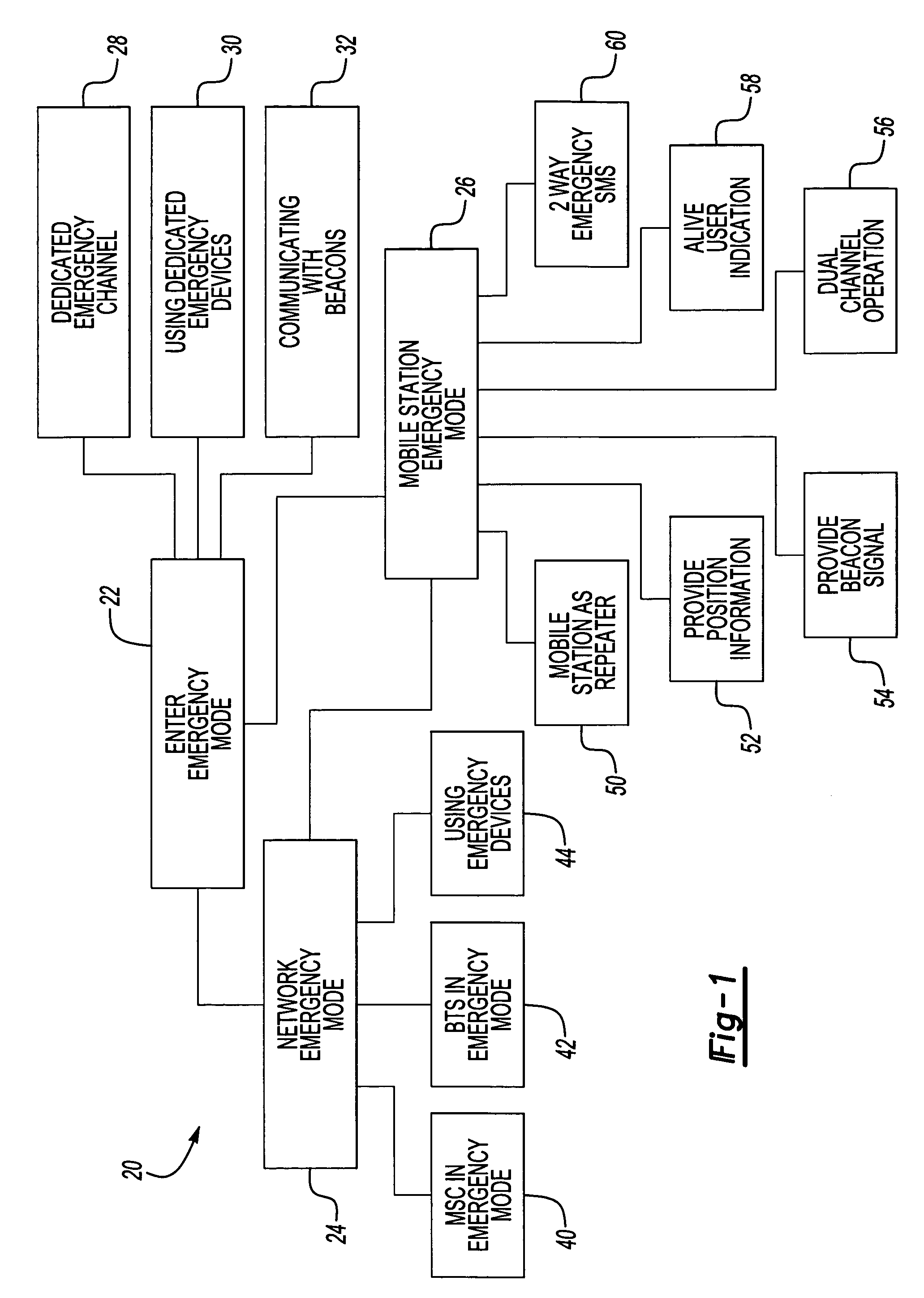 Emergency mode operation in a wireless communication network