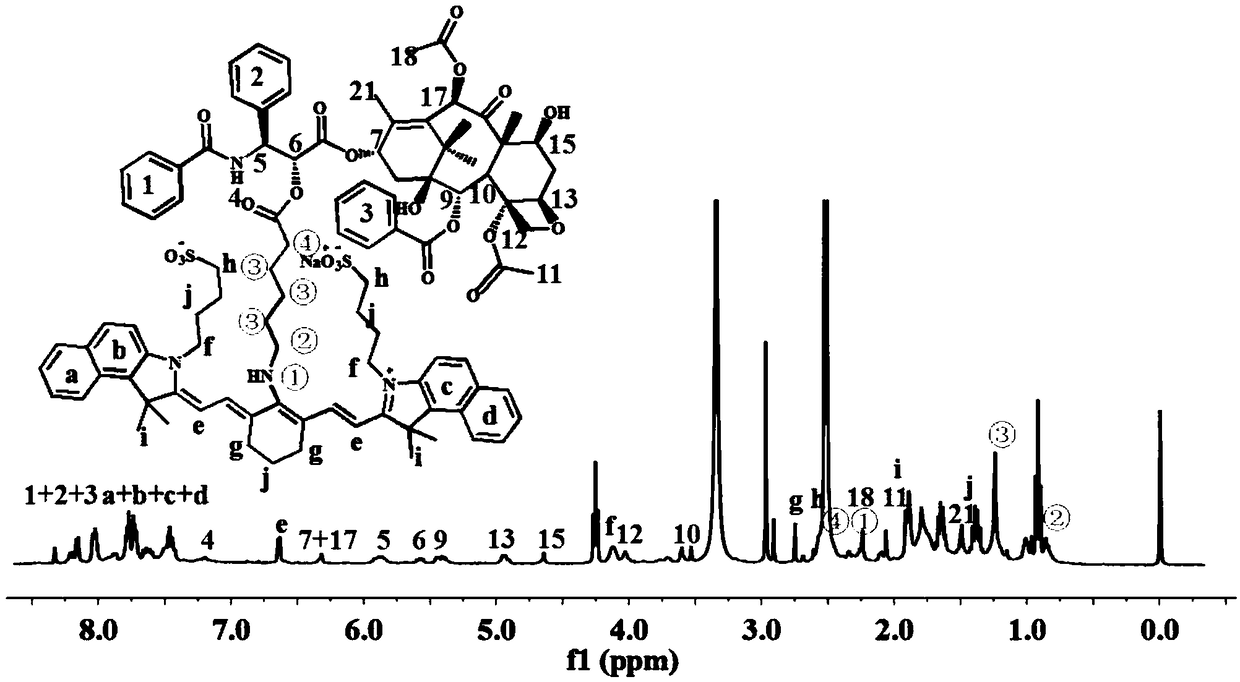 IR820-PTX amphiphilic small-molecule prodrug in combination of photothermal therapy and chemotherapy as well as nano-particle preparation method and application thereof