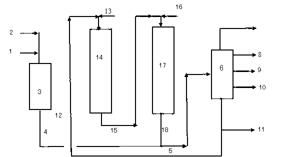 High nitrogen raw material hydrocracking method