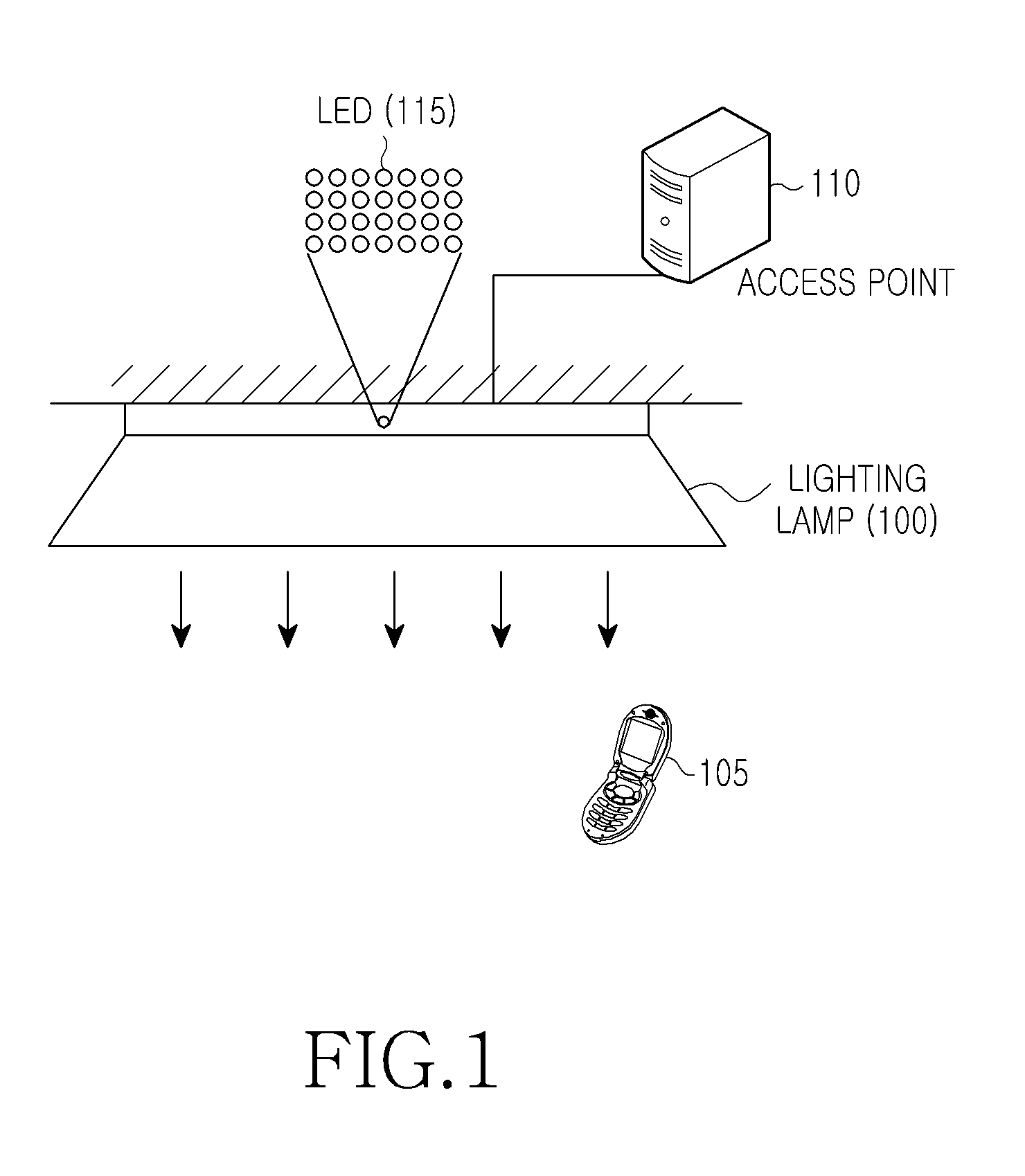 Apparatus and method for supporting mobility of a mobile terminal that performs visible light communication