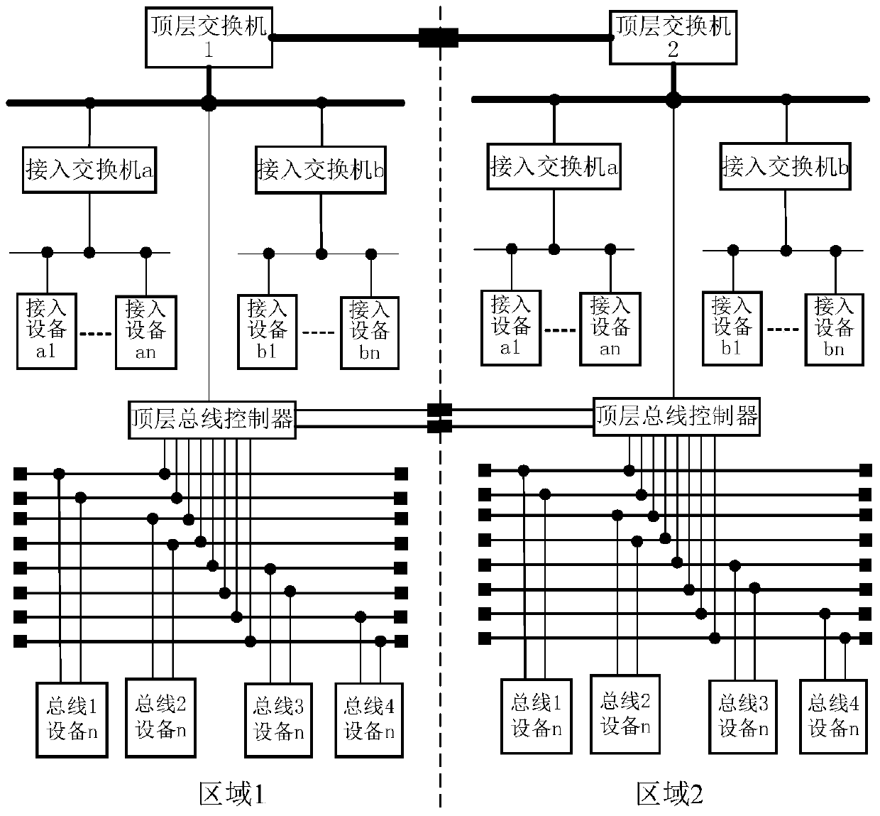 Manned Spacecraft Information Network System