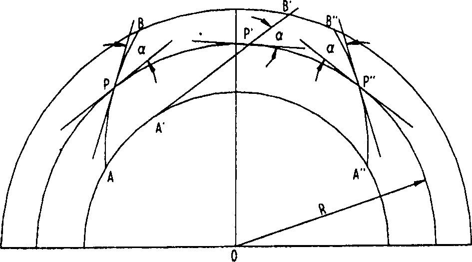 Unit for sealing end surface of 3D helical flute with double helix angles