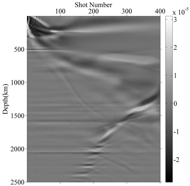 Gradient trace gather correlation weighting preprocessing method for least square reverse time migration