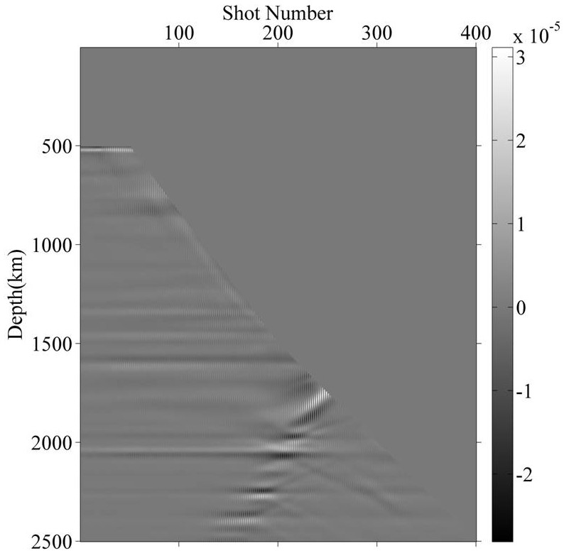 Gradient trace gather correlation weighting preprocessing method for least square reverse time migration