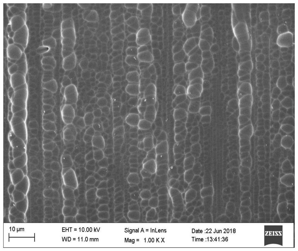 Application of a Chemical Etching Solution in Surface Texturing of Silicon Wafers