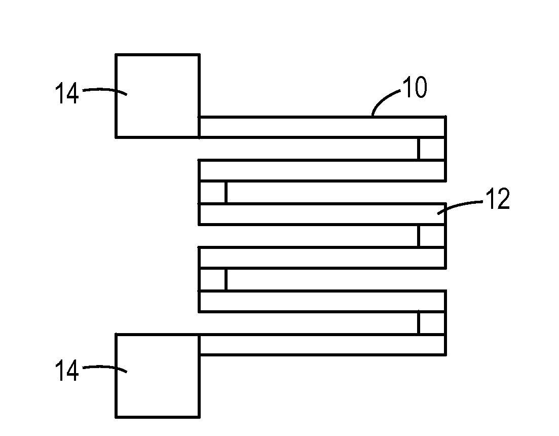 Die scale strain gauge