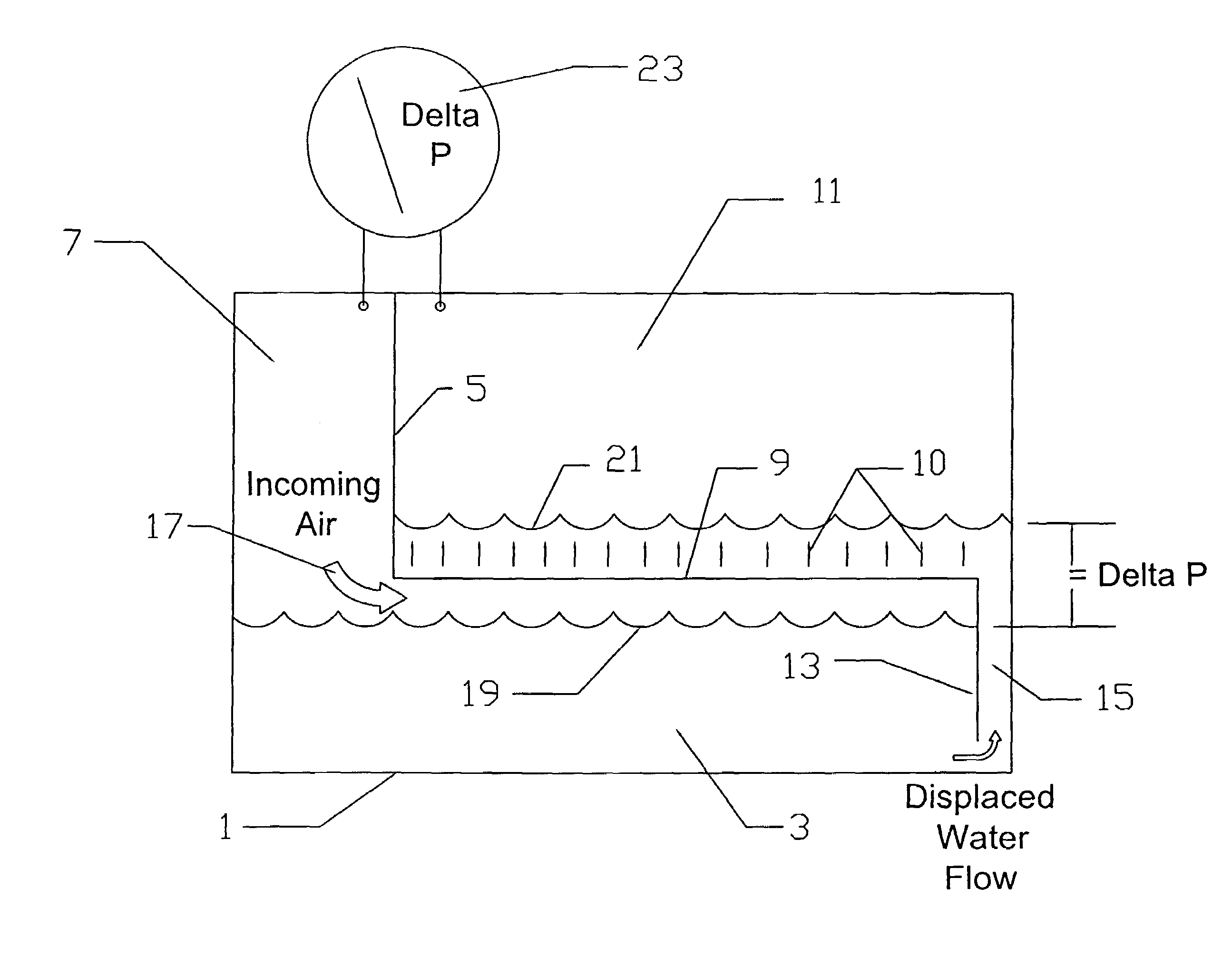 Apparatus for removing particulates from a gas stream