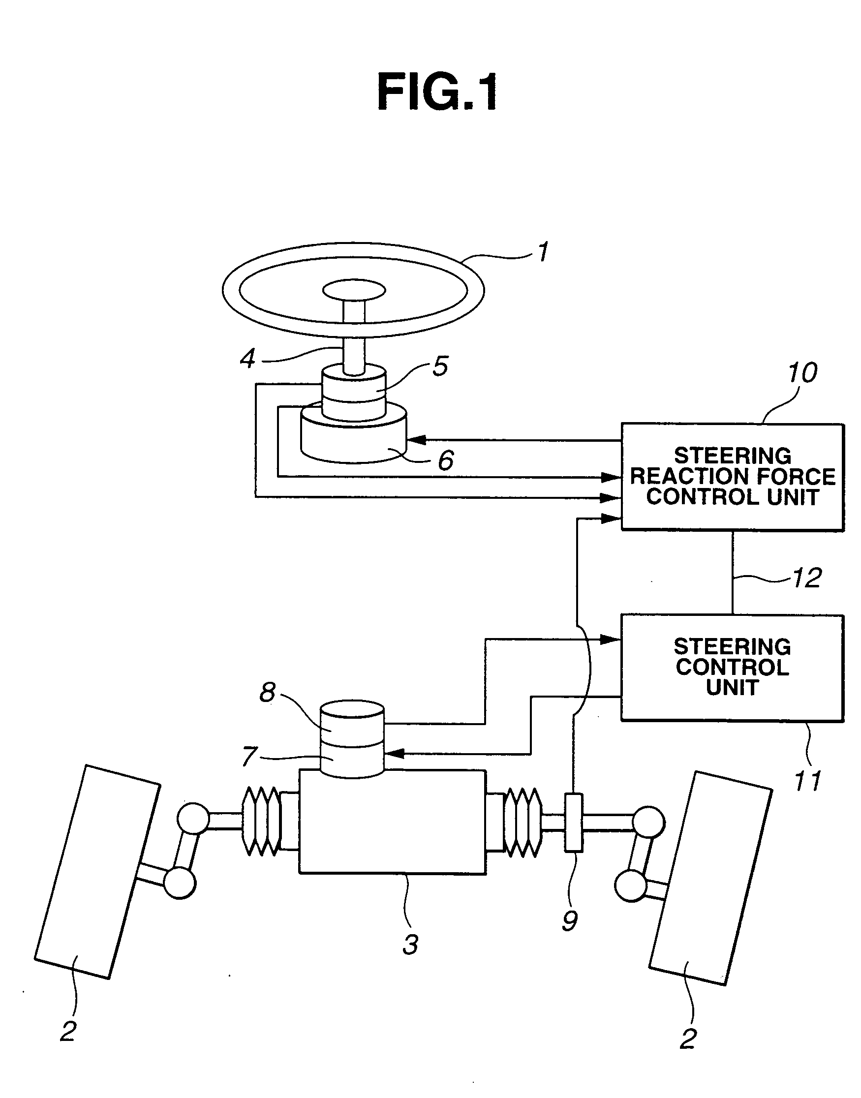 Steering system and method for automotive vehicle