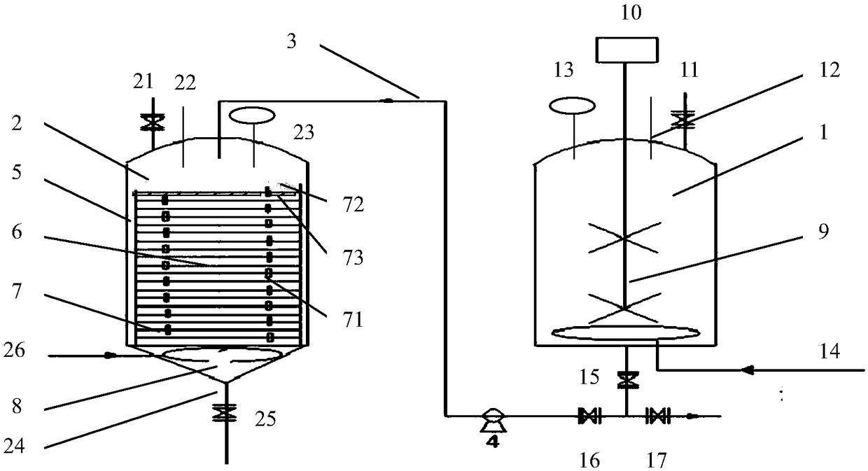 Static fermentation device and method and application thereof