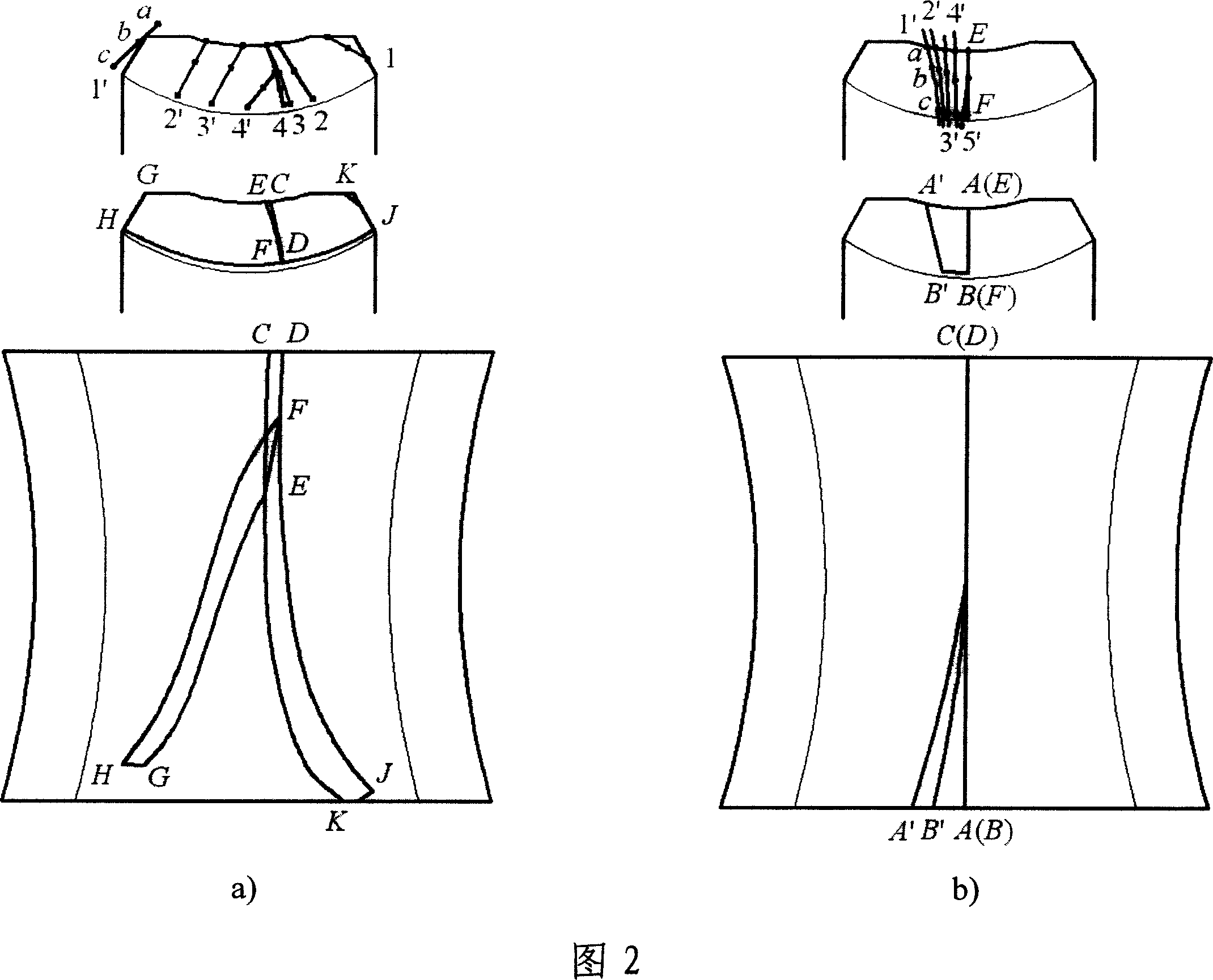 Two freedom degree straight line ring surface worm transmission and method for manufacturing same