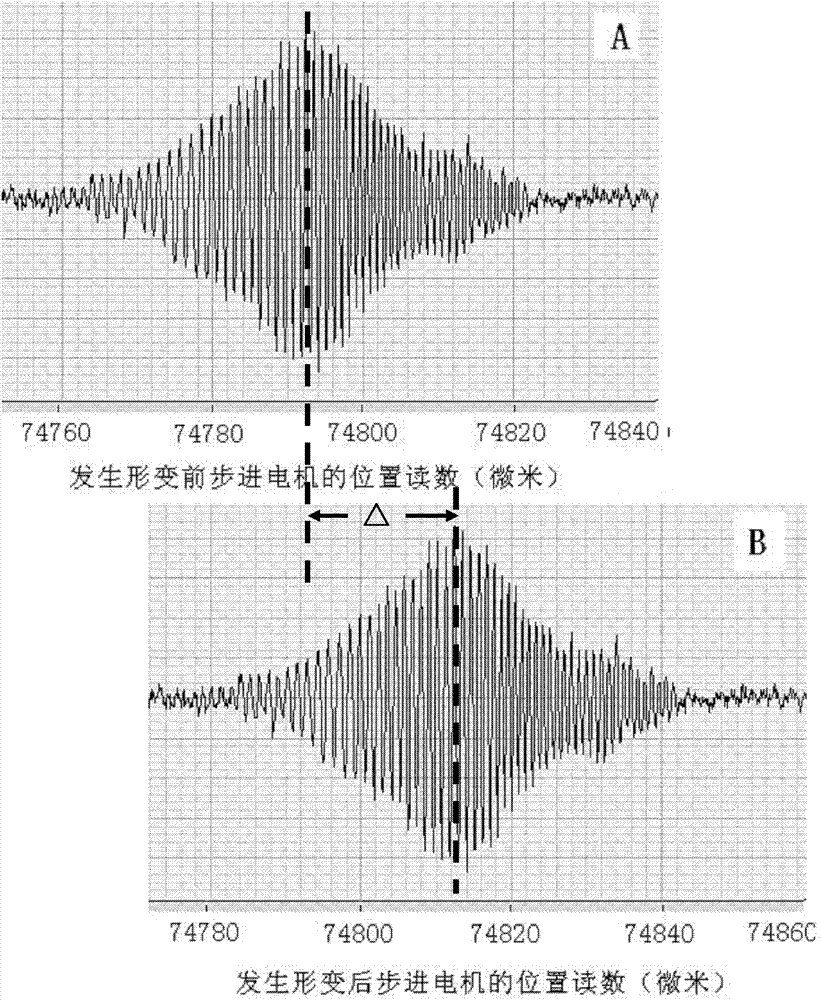 Quasi-distributed white light interference strain sensing system based on optical fiber full-spectrum reflectors with adjustable splitting ratios