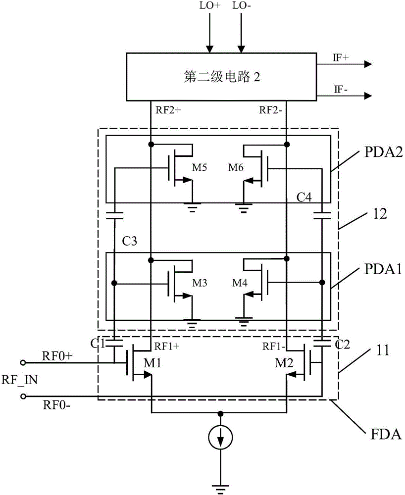 Active frequency mixer and active frequency mixer-based frequency mixing method