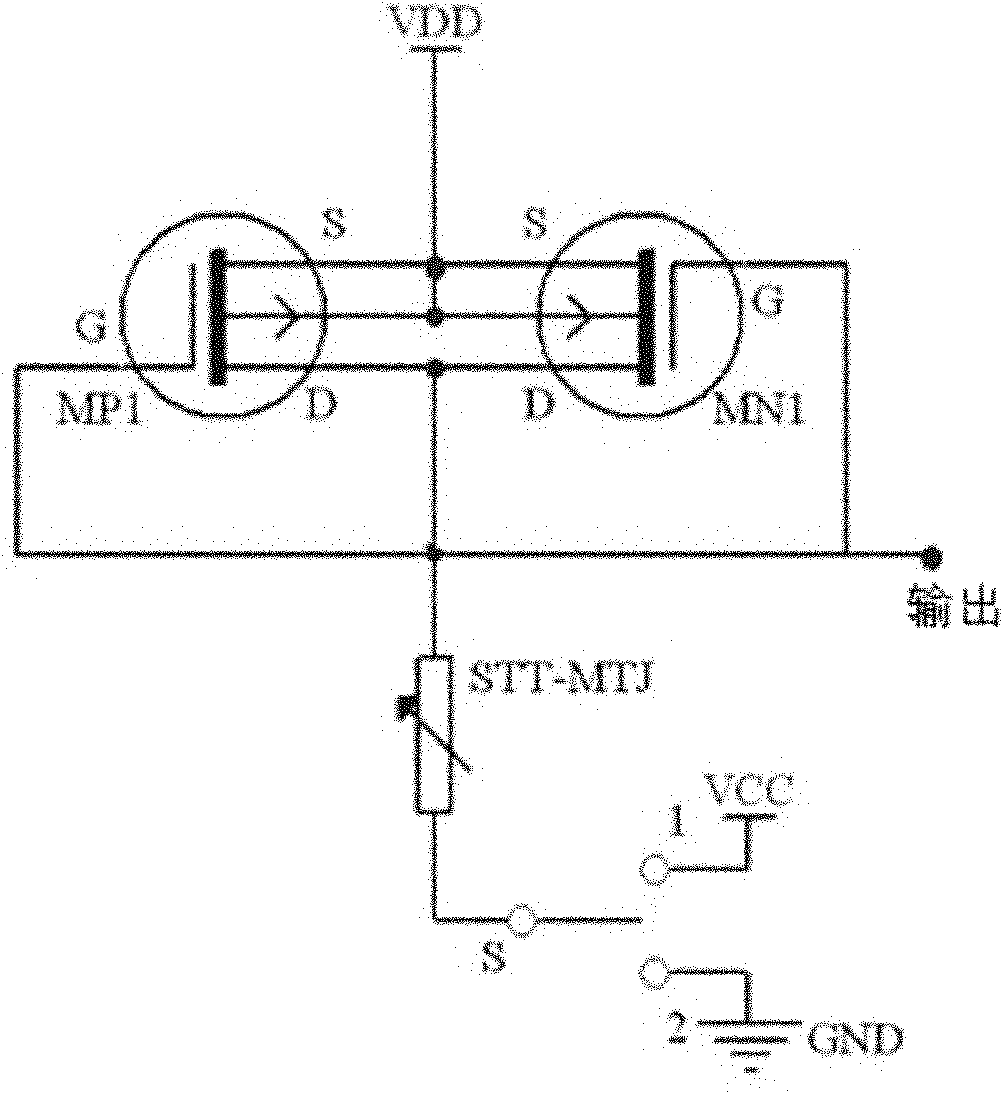 Temperature sensor based on magnetic tunnel junction component