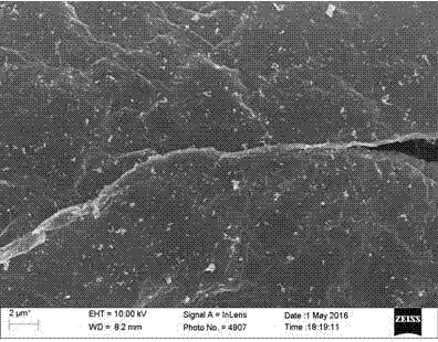 Preparation method for graphene modified thermal spraying powder of heat-indicating thermal barrier coating