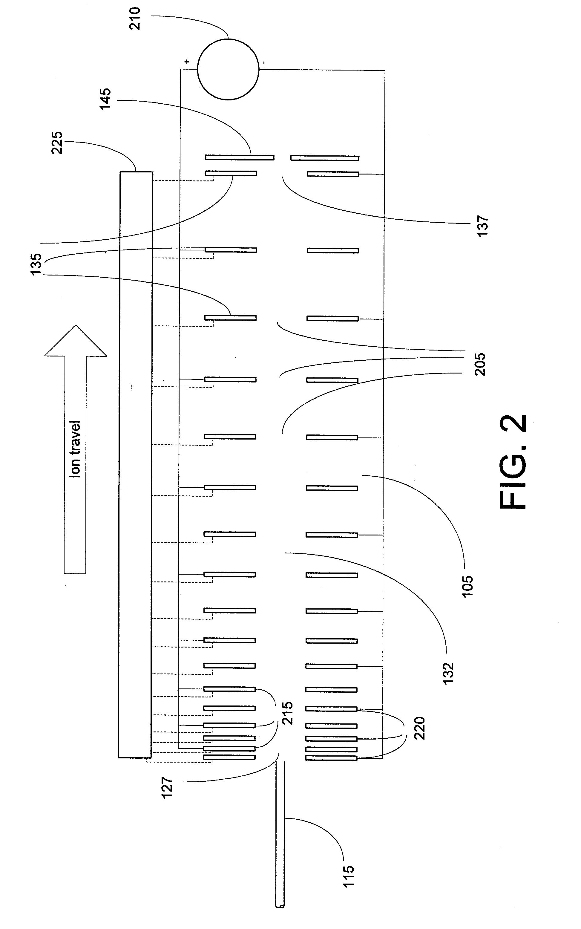 Ion transport device