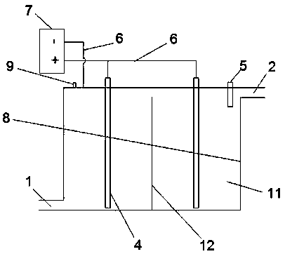 A method and device for electrochemical cathode excitation of permanganate to degrade pollutants in water