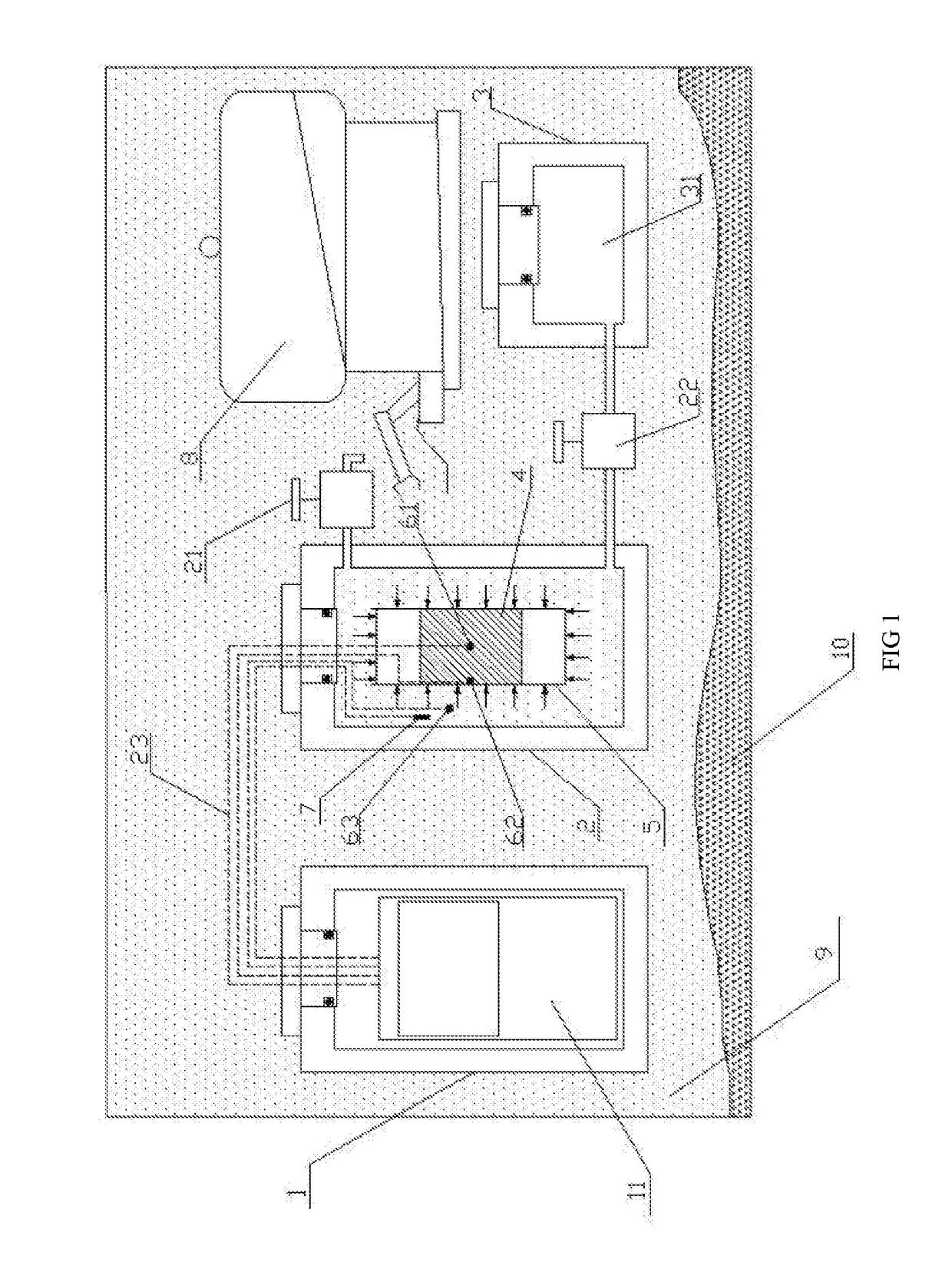 System and method for determining the adiabatic stress derivative of the temperature for rocks under water