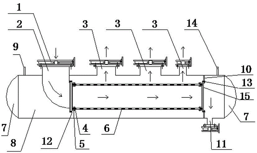 Backwash dirt-removing water distributing and collecting device