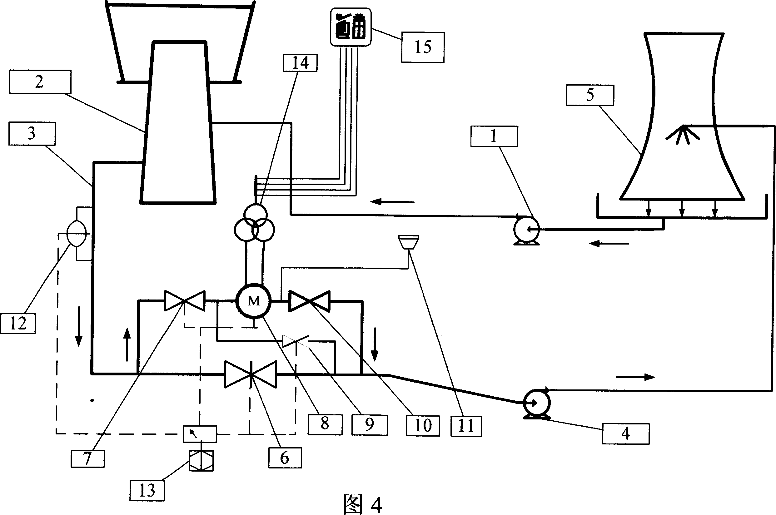 Blast furnace cooling water backwater top pressure power generation