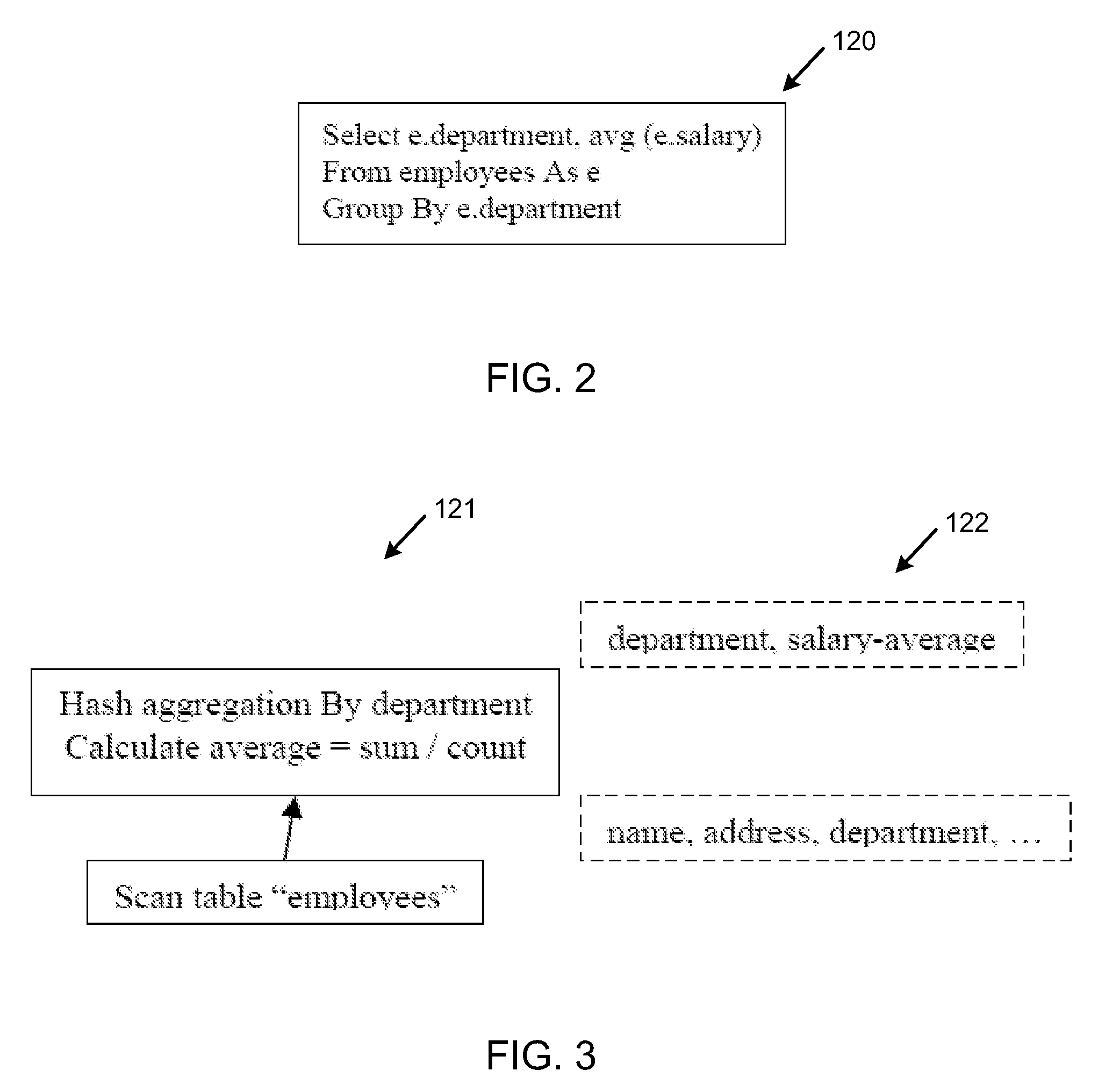 Hash join and hash aggregation integration system