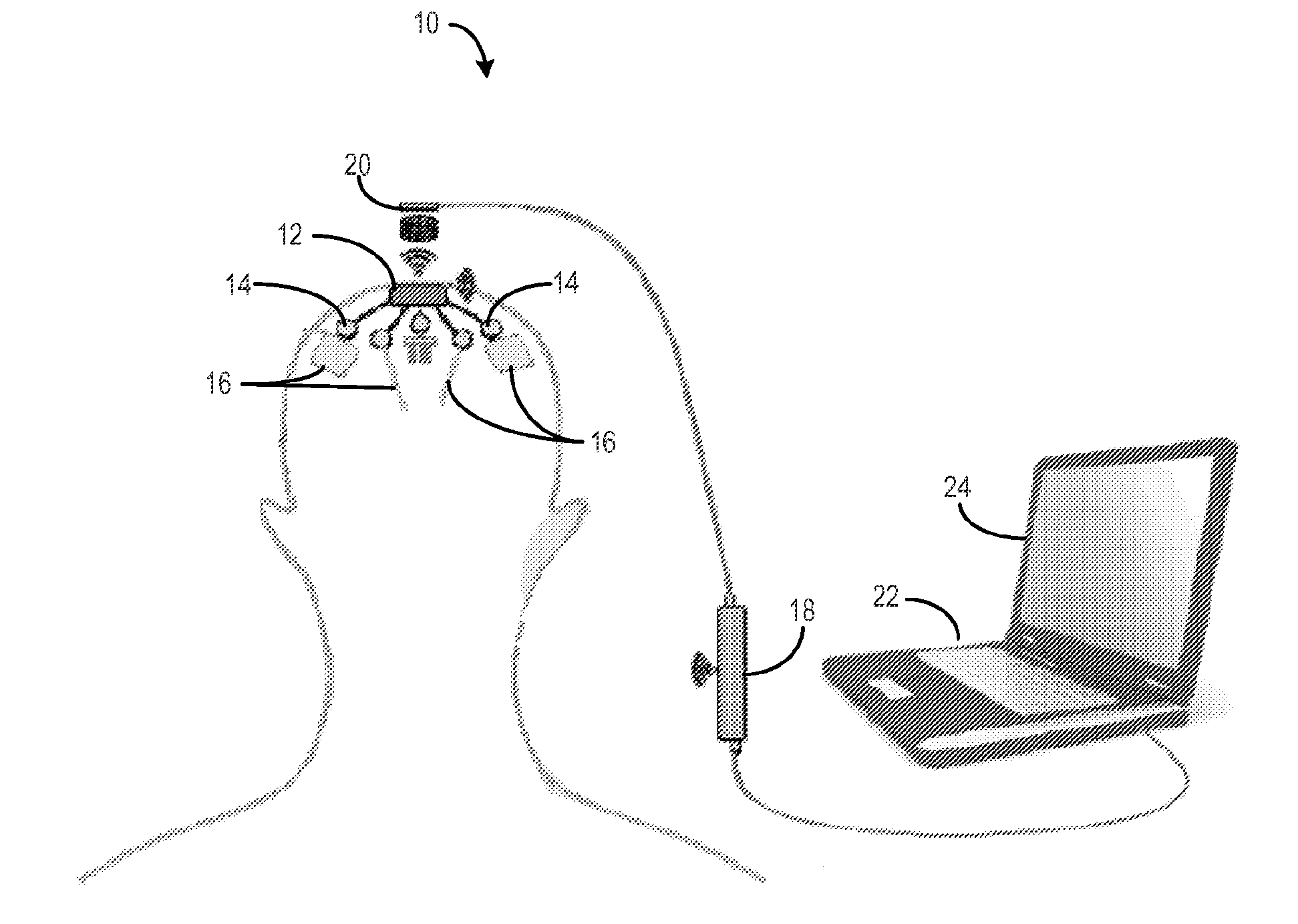 Method for cross-diagnostic identification and treatment of neurologic features underpinning mental and emotional disorders