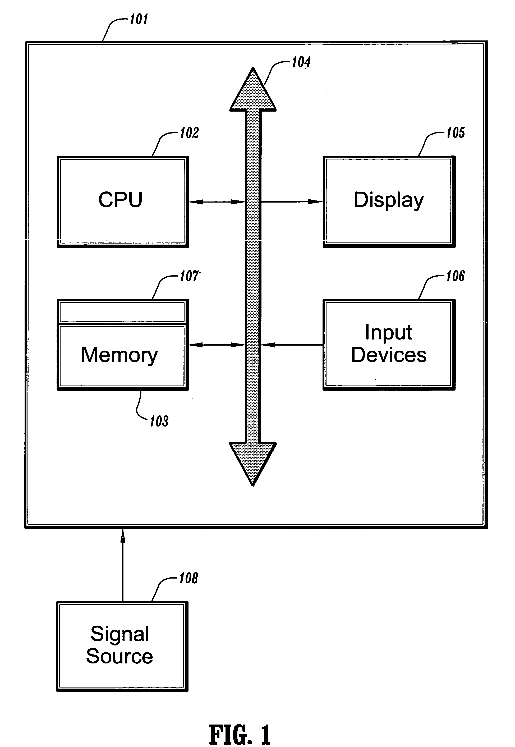 Support vector classification with bounded uncertainties in input data