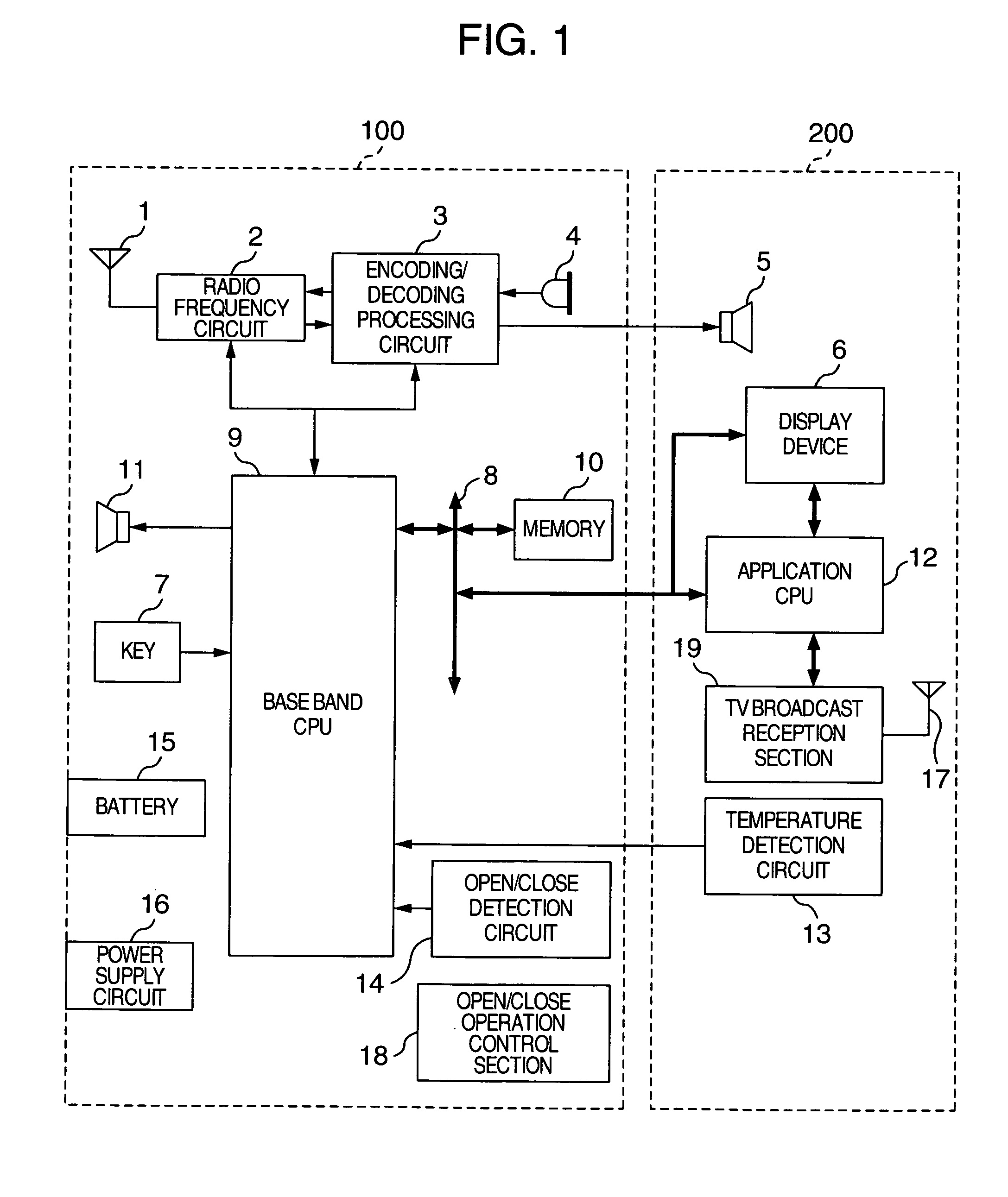 Mobile terminal device