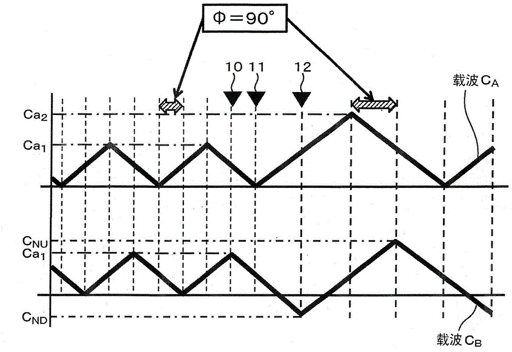 Electric power converter control device and electric power conversion control method