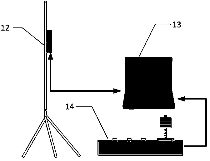 Unmanned surface vehicle system for intelligent harbor district maritime law enforcement and operation method thereof