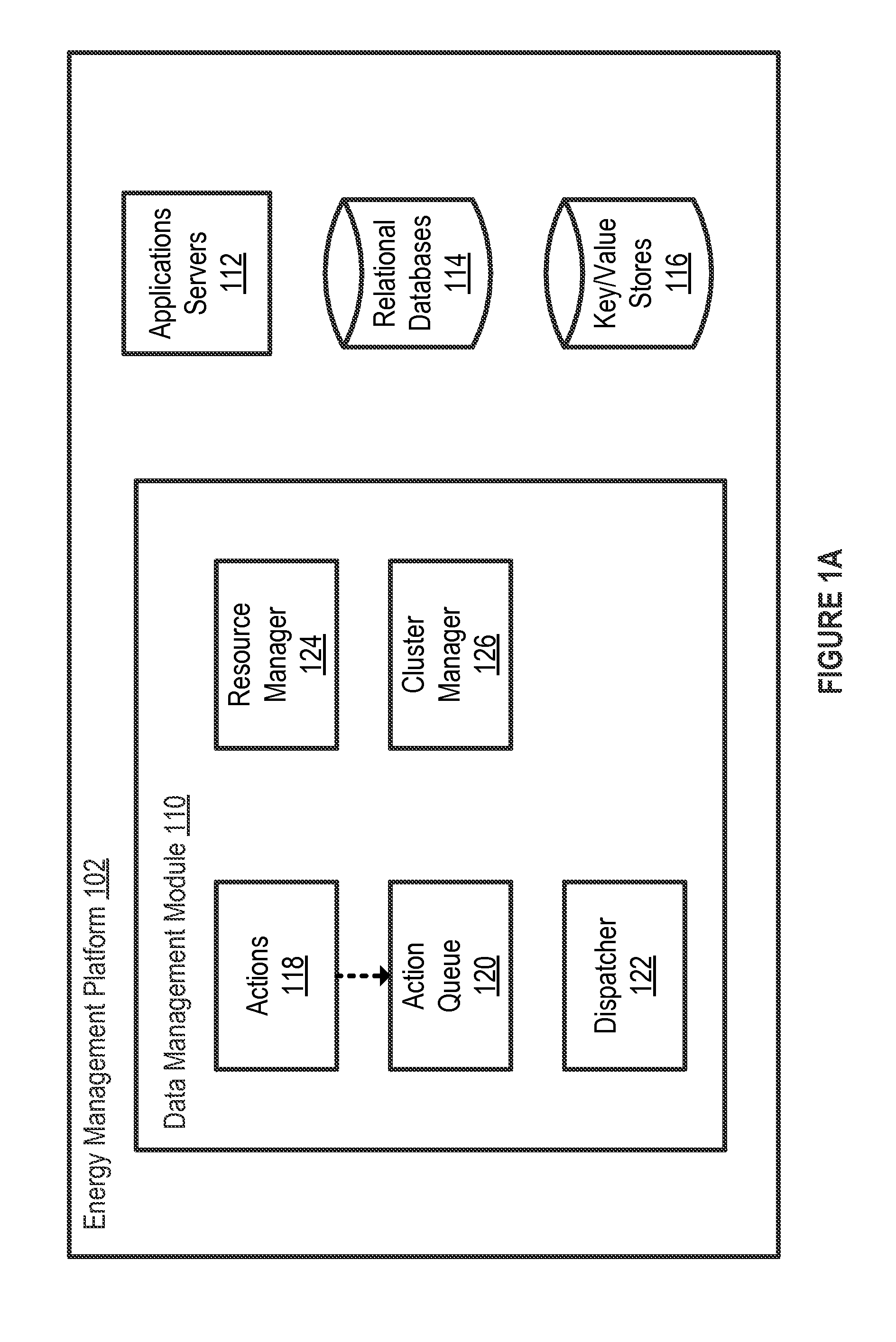 Systems and methods for processing data relating to energy usage