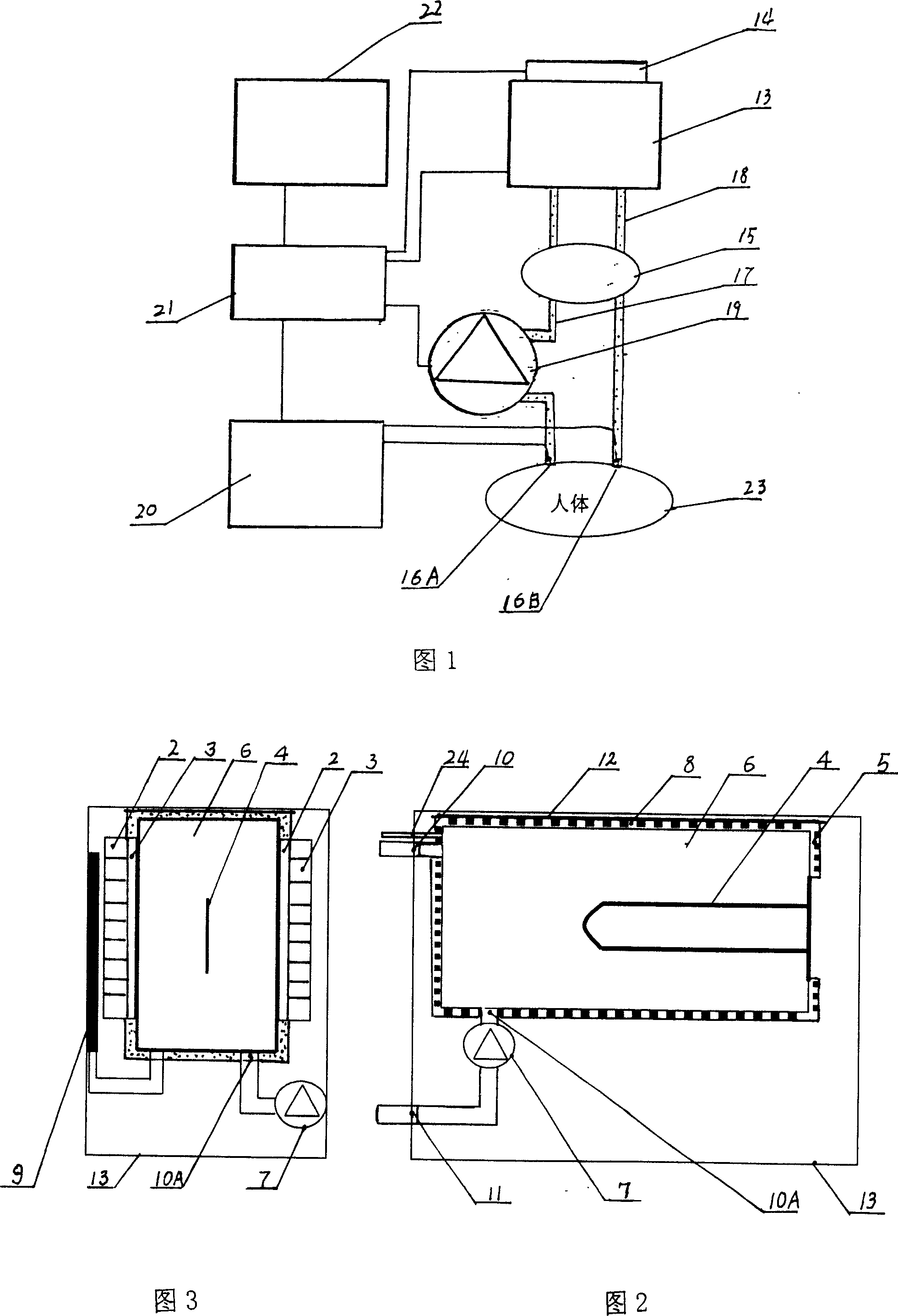 External circulation heat perfusion therapeutic instrument