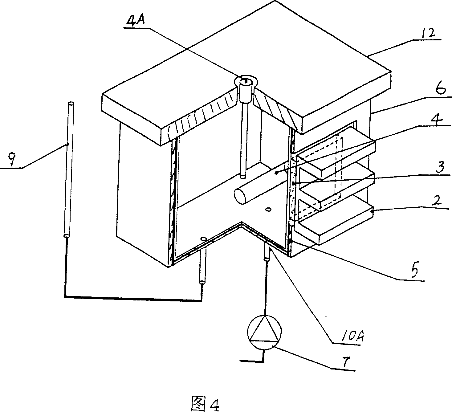 External circulation heat perfusion therapeutic instrument