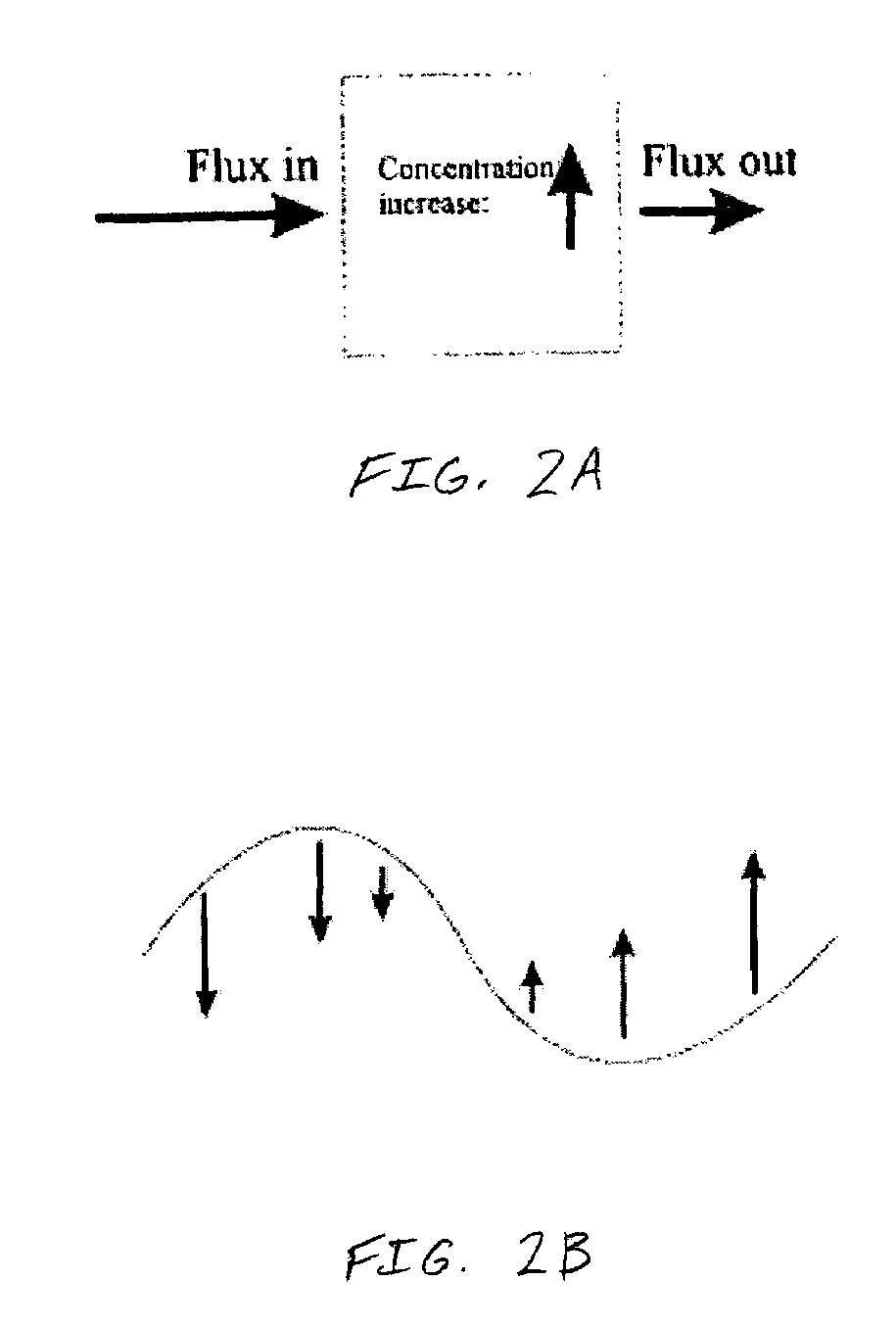 Image enhancement using anisotropic noise filtering