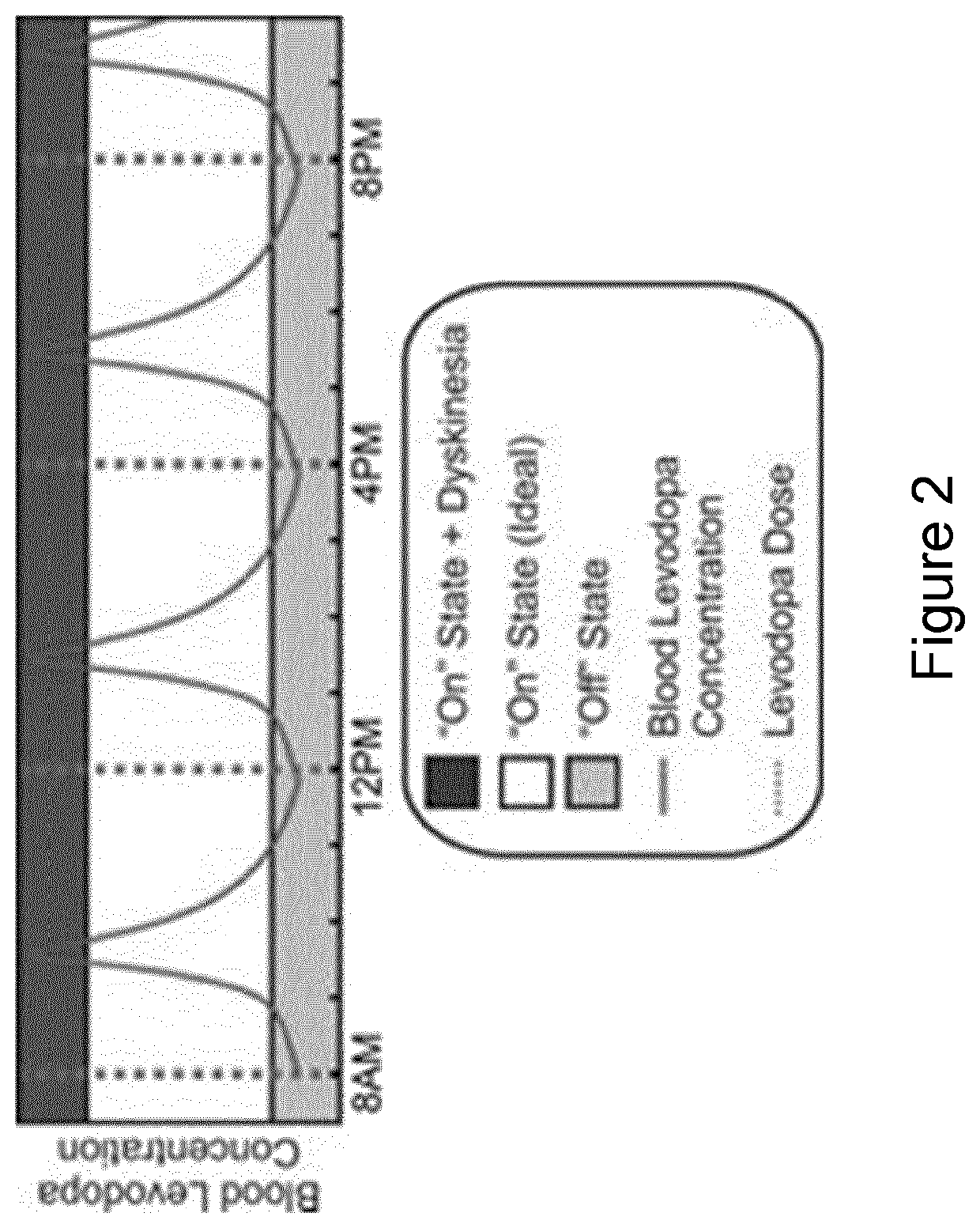 A computer-implemented method of monitoring a person and an apparatus for monitoring a person