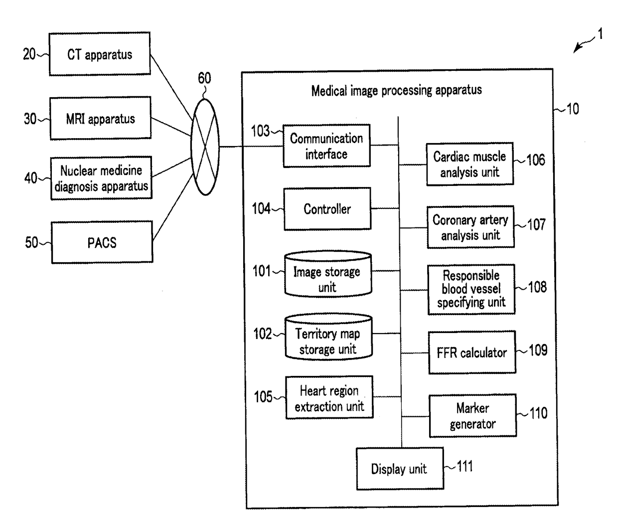 Medical image processing apparatus and medical image processing method