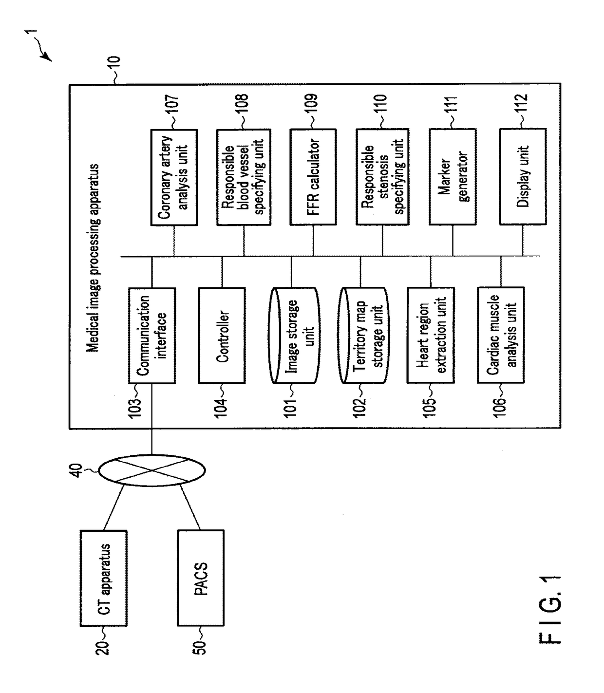 Medical image processing apparatus and medical image processing method