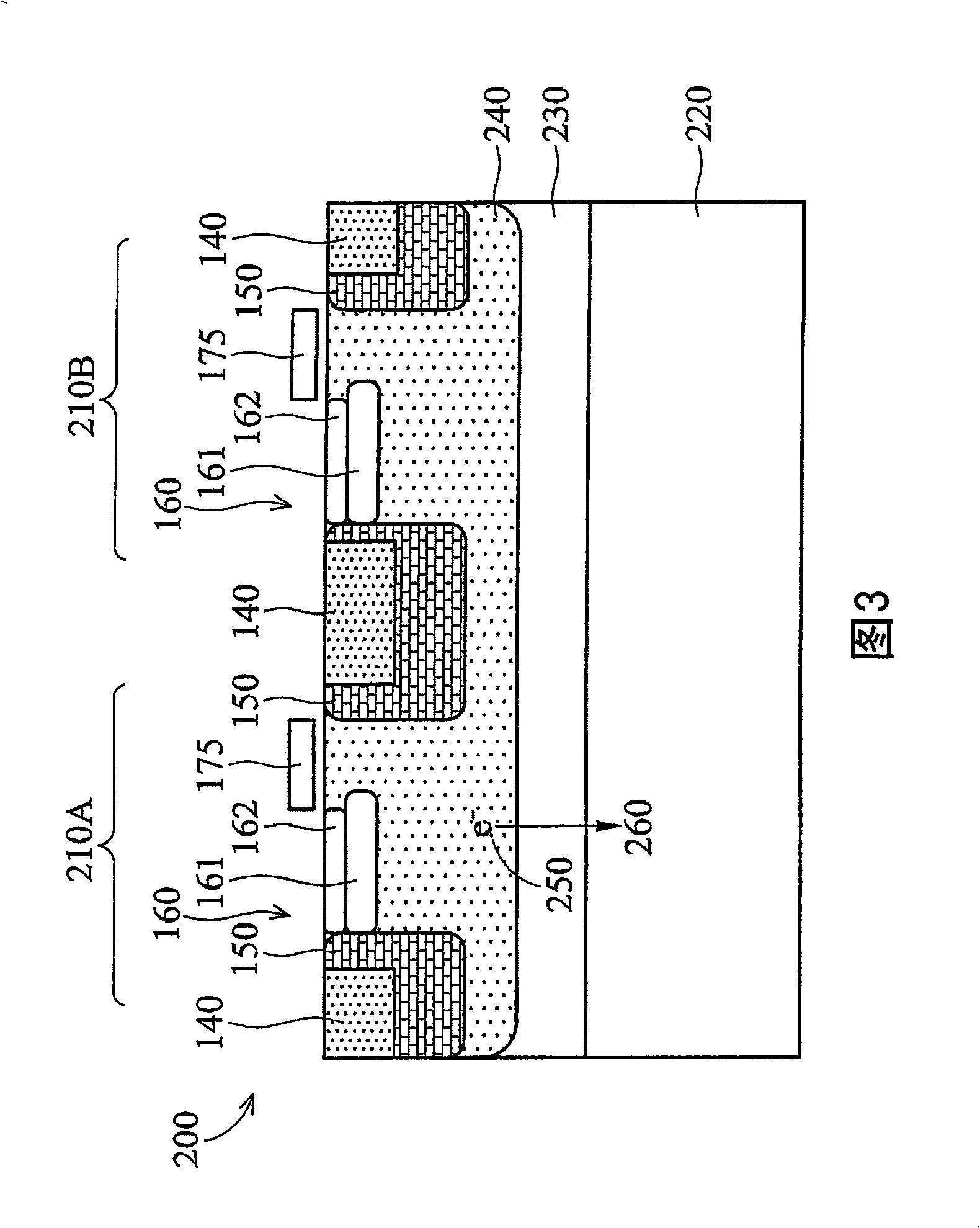 Image sensors, its forming method and semiconductor device