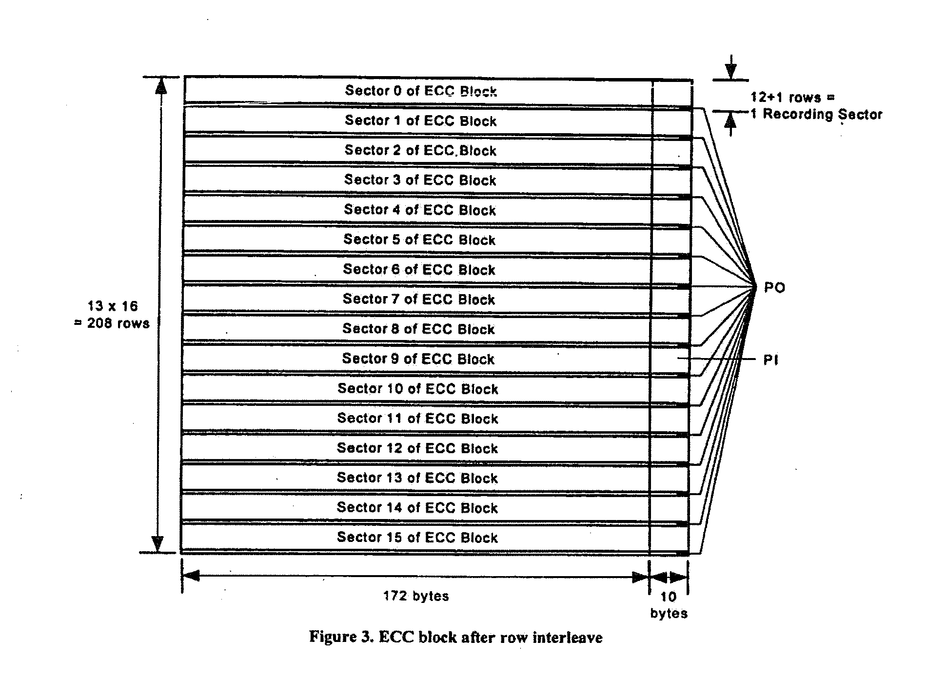 Method for error processing in optical disk memories