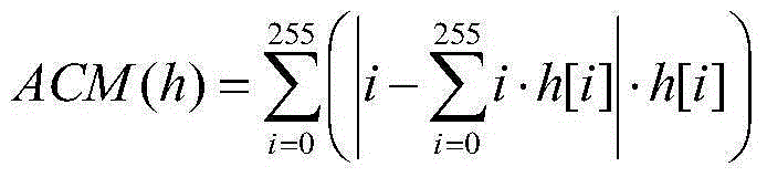 Two-dimension code printing quality online assessment method