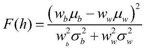 Two-dimension code printing quality online assessment method