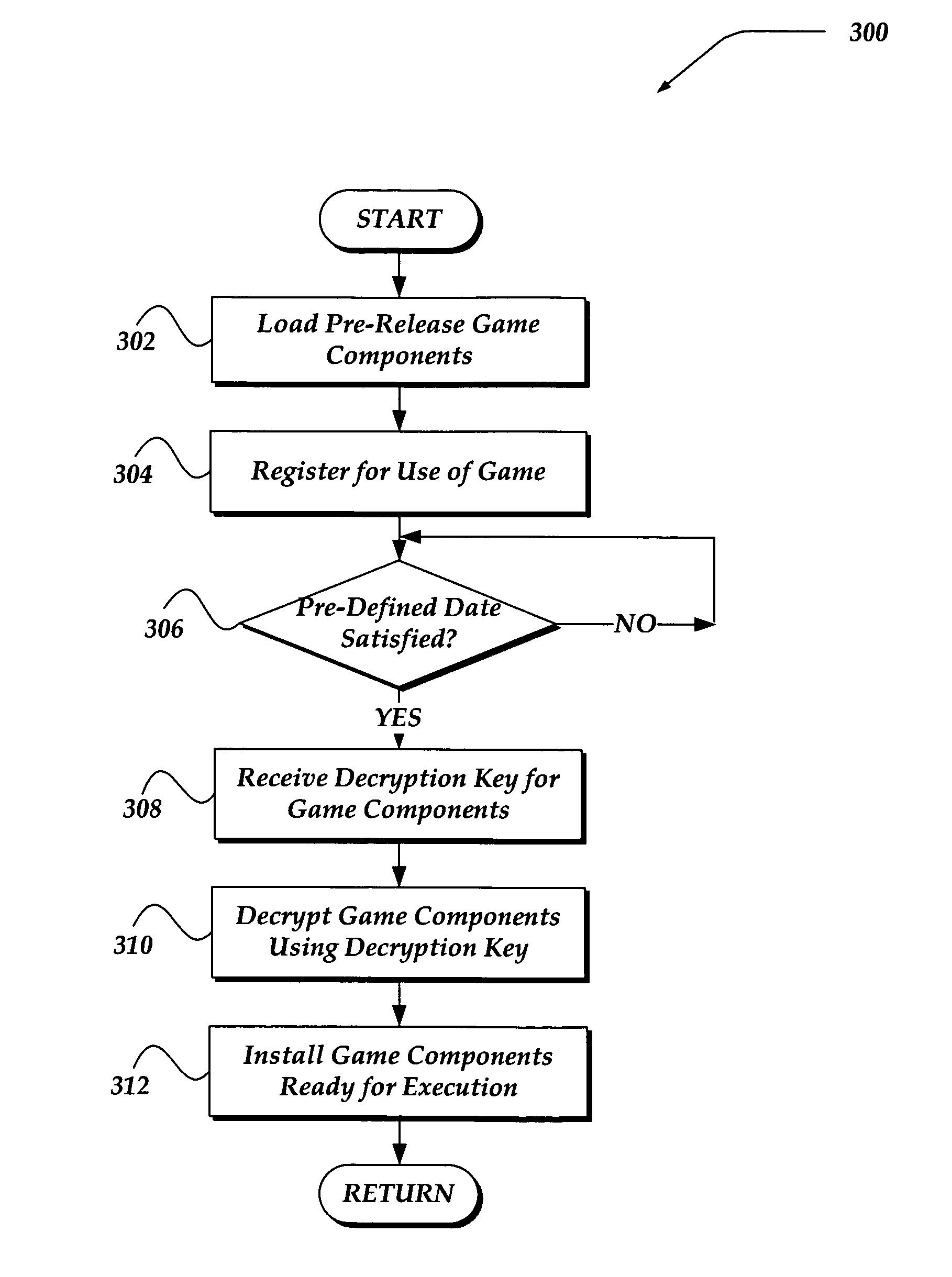 Managing pre-release of a game application over a network