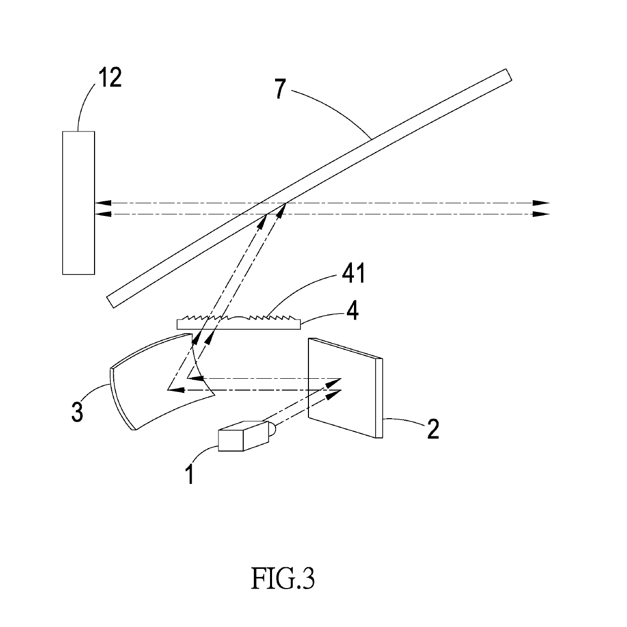 Optical projection system and devices thereof