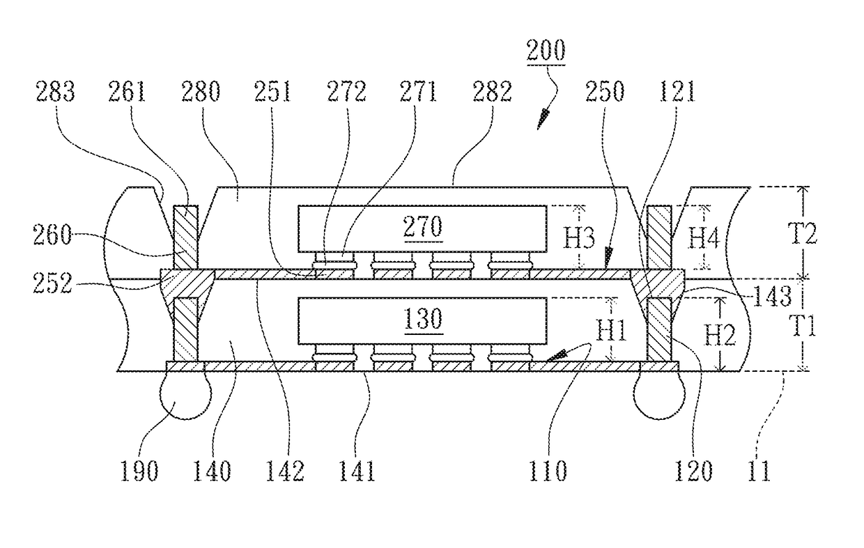 Semiconductor package with Pillar-Top-Interconnection (PTI) configuration and its MIS fabricating method