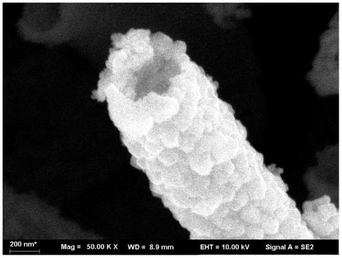 Preparation method of ZnSnO3 hollow nanofibers