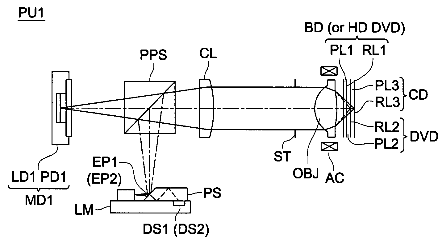 Optical pickup apparatus, objective optical element and optical information recording reproducing apparatus