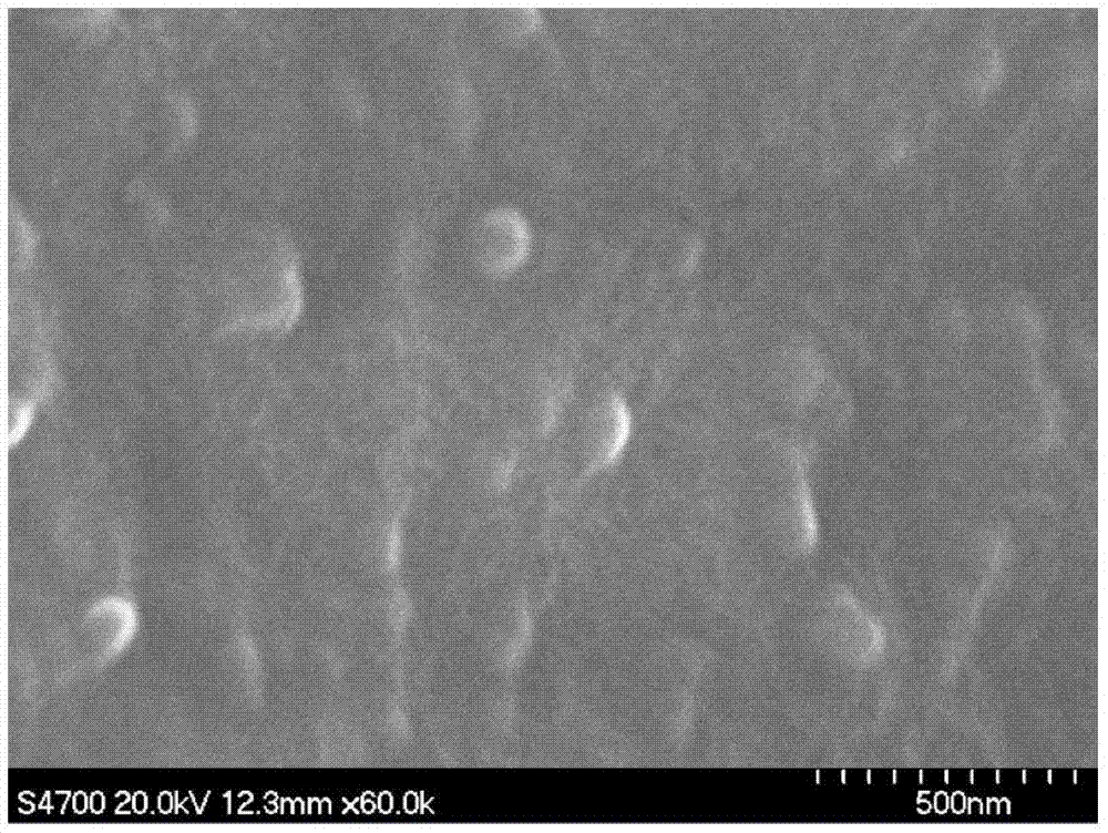 A kind of high voltage direct current cable material and preparation method thereof